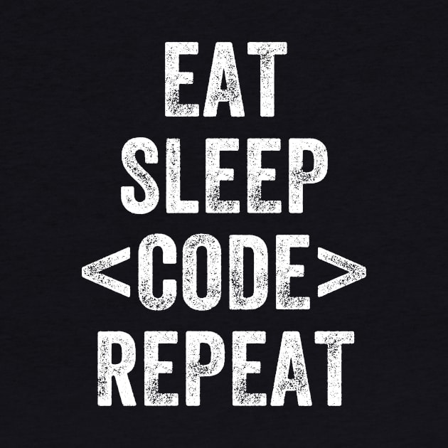 Eat Sleep Code repeat by captainmood